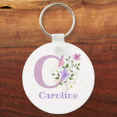 Schlüsselanhänger oder Schlüsselanhänger in einem  (Rückseite)