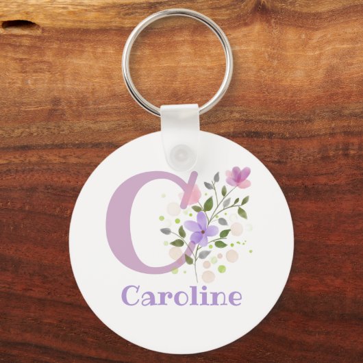 Schlüsselanhänger oder Schlüsselanhänger in einem  (Rückseite)