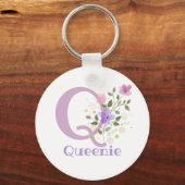 Schlüsselanhänger oder Schlüsselanhänger in einem  (Vorderseite)