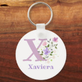 Schlüsselanhänger oder Schlüsselanhänger in einem (Vorderseite)