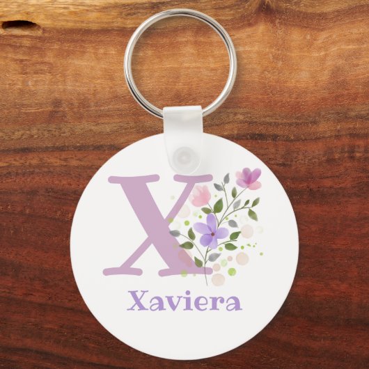 Schlüsselanhänger oder Schlüsselanhänger in einem (Vorderseite)