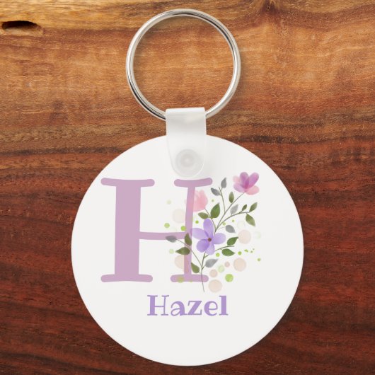 Schlüsselanhänger oder Schlüsselanhänger in einem (Rückseite)