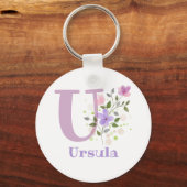 Schlüsselanhänger oder Schlüsselanhänger in einem  (Rückseite)