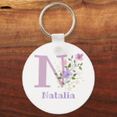 Schlüsselanhänger oder Schlüsselanhänger in einem (Vorderseite)