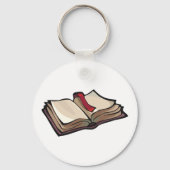 Schlüsselanhänger öffnen (Rückseite)