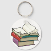 Schlüsselanhänger öffnen (Vorderseite)