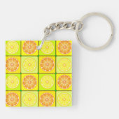 Schlüsselanhänger Orangen und Zitronen (Rückseite)