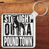 Schlüsselanhänger Outta Pound Town (Rückseite)