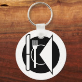 Schlüsselanhänger Platzierung (Vorderseite)