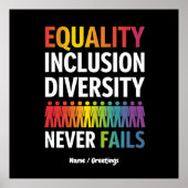 Schlüsselanhänger Poster (Vorne)