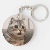 Schlüsselanhänger schockierte Cat Meme (Rückseite)