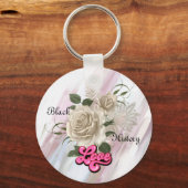 Schlüsselanhänger Schwarze Geschichte: florale Rev (Rückseite)