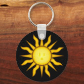 Schlüsselanhänger Solarenergie (Vorderseite)