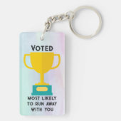 Schlüsselanhänger Trophy (Rückseite)