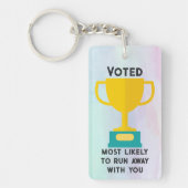 Schlüsselanhänger Trophy (Vorderseite)