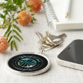 Schlüsselanhänger und Lanyards (Seite)