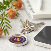 Schlüsselanhänger und Lanyards (Seite)