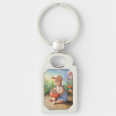 Schlüsselanhänger und Lanyards (Vorderseite)