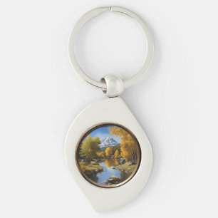 Schlüsselanhänger und Lanyards