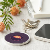 Schlüsselanhänger und Lanyards (Seite)