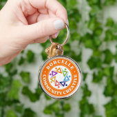 Schlüsselanhänger und Lanyards (Hand)