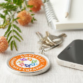 Schlüsselanhänger und Lanyards (Seite)