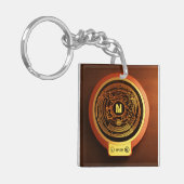 Schlüsselanhänger und Lanyards (Vorderseite links)