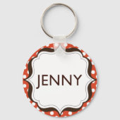 Schlüsselanhänger - vollständige Blutung (Vorderseite)