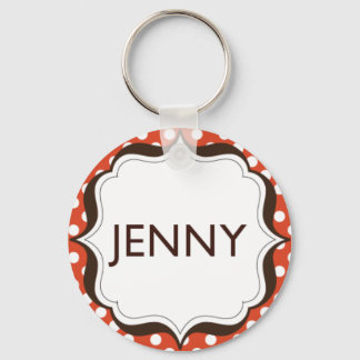 Schlüsselanhänger - vollständige Blutung