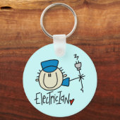 Schlüsselanhänger von Männern (Vorderseite)