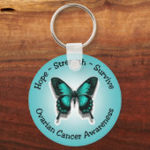 Schlüsselanhänger zur Bewusstseinsbildung bei Ovar (Vorderseite)