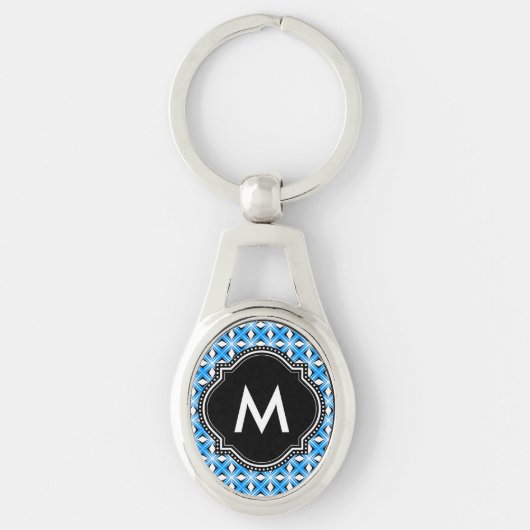 Schlüsselger Monogramm Schlüsselanhänger (Vorderseite)