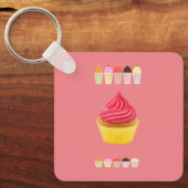 Schlüsselhalter Gierige Schlüsseltür Schlüsselanhänger (Vorderseite)