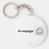 Schlüsselhalter Schlüsselanhänger (Vorne)