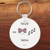 Schlüsselhalter Schlüsselanhänger (Vorderseite)