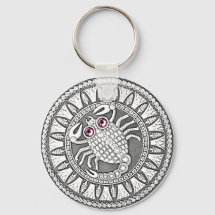 Schlüsselkette des grundlegenden Knopfes der Schlüsselanhänger