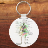 Schlüsselkette des Skeletts von Männern Schlüsselanhänger (Vorderseite)