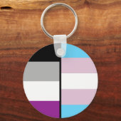 Schlüsselkette für Asexual und Trans Schlüsselanhänger (Vorderseite)
