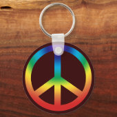 Schlüsselkette für das Zeichen des Friedens; Chakr Schlüsselanhänger (Vorderseite)