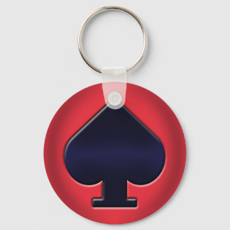 Schlüsselkette für den Poker Schlüsselanhänger
