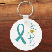 Schlüsselkette für die aquamarine Multifunktionsle Schlüsselanhänger (Vorderseite)