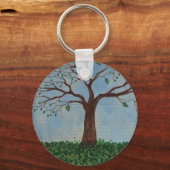 Schlüsselkette für die Laufzeitstruktur Schlüsselanhänger (Vorderseite)