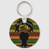 Schlüsselkette für die schwarze Geschichte - Multi Schlüsselanhänger (Vorderseite)