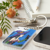 Schlüsselkette "Hexenkatzen und ihre Bat-Katzen" Schlüsselanhänger (Vorderseite rechts)