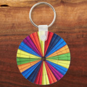 Schlüsselkette Innen-Heißluftballon Schlüsselanhänger (Vorderseite)