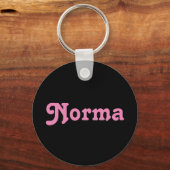 Schlüsselkette Norma Schlüsselanhänger (Vorderseite)