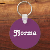 Schlüsselkette Norma Schlüsselanhänger (Vorderseite)