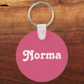 Schlüsselkette Norma Schlüsselanhänger (Vorderseite)