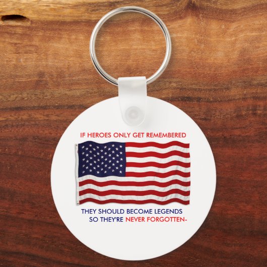 Schlüsselkette Schlüsselanhänger (Vorderseite)