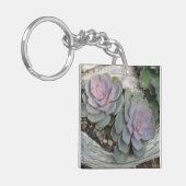 Schlüsselkette Schlüsselanhänger (Vorderseite links)